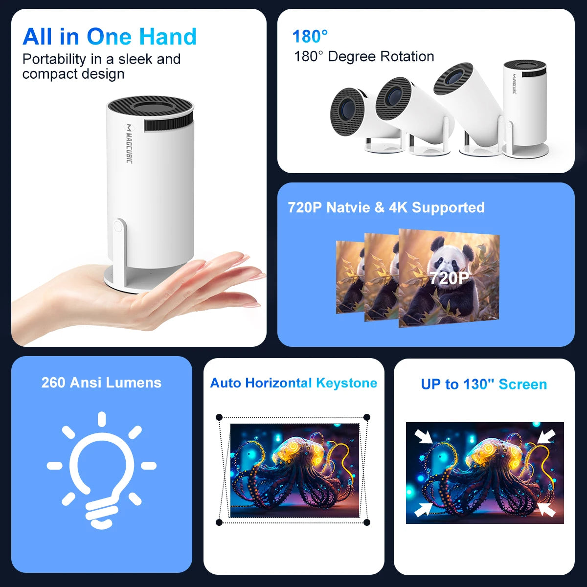 4k Portable Audio Projector with WiFi & Bluetooth